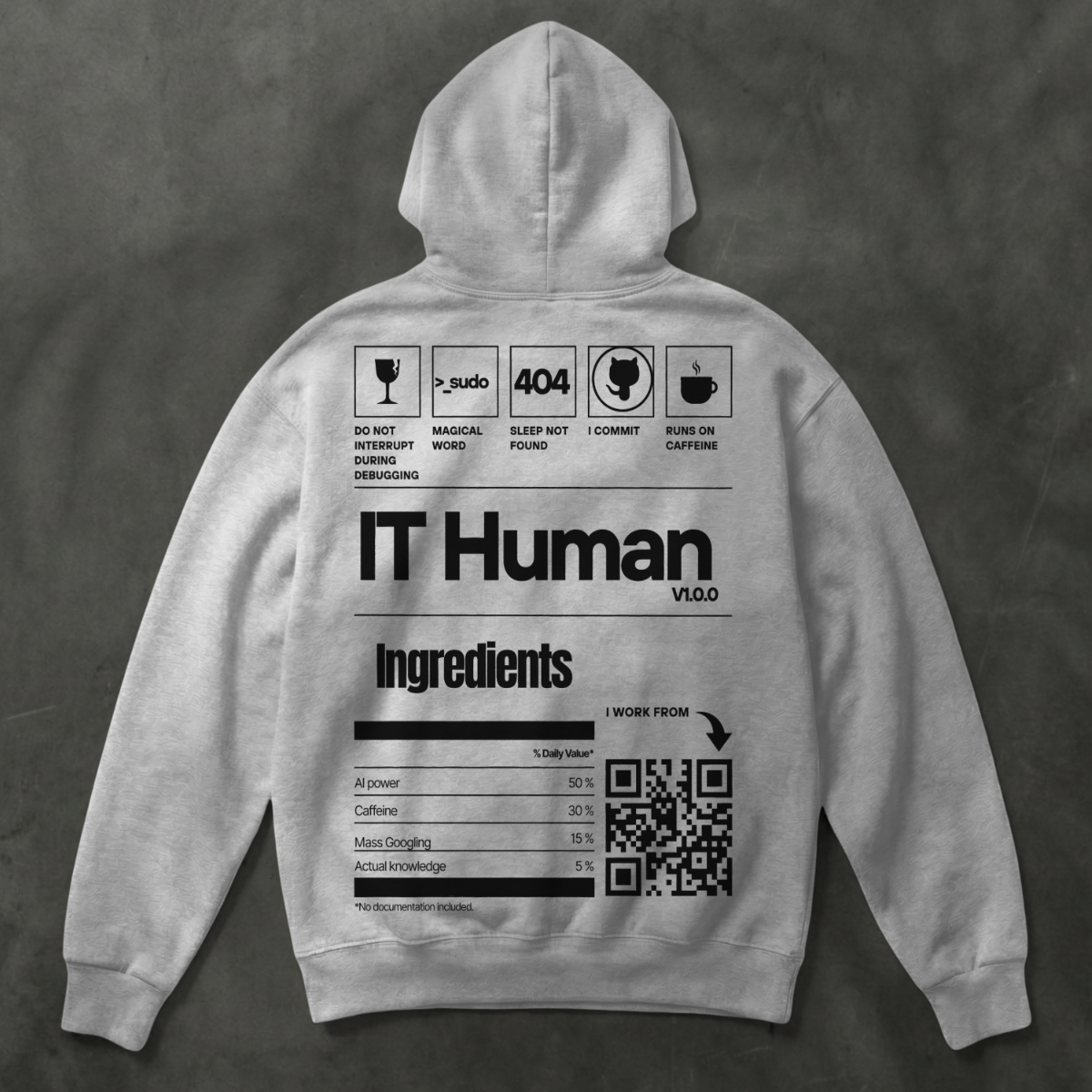 IT Human V1.0.0