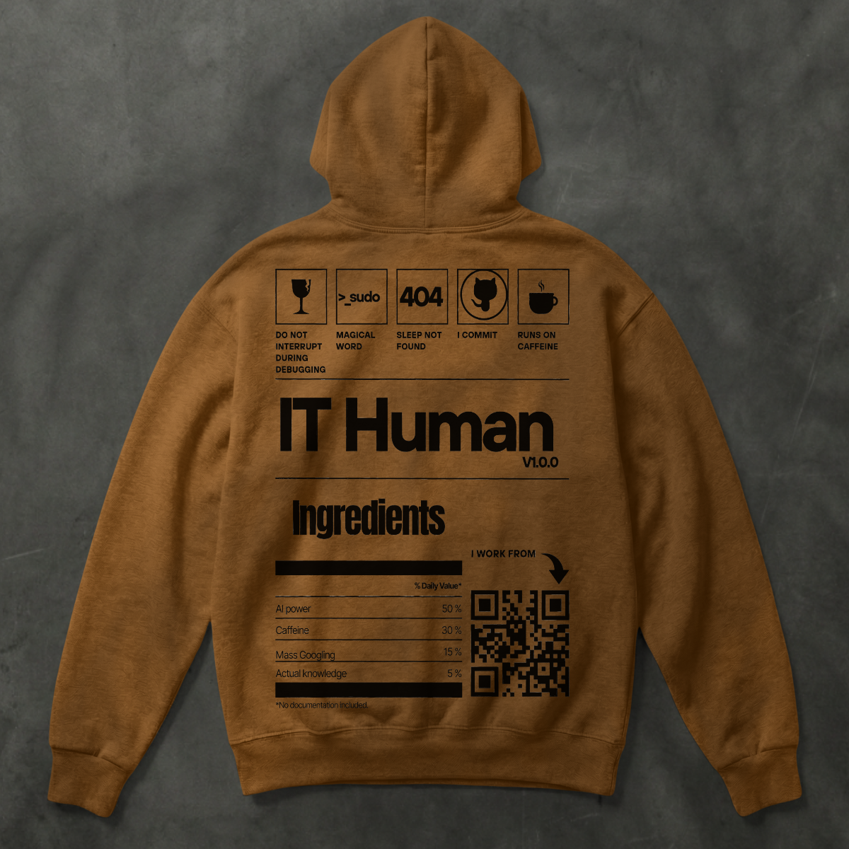 IT Human V1.0.0