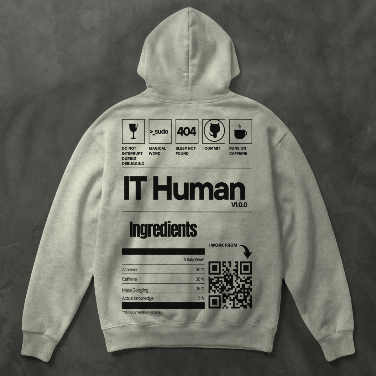IT Human V1.0.0