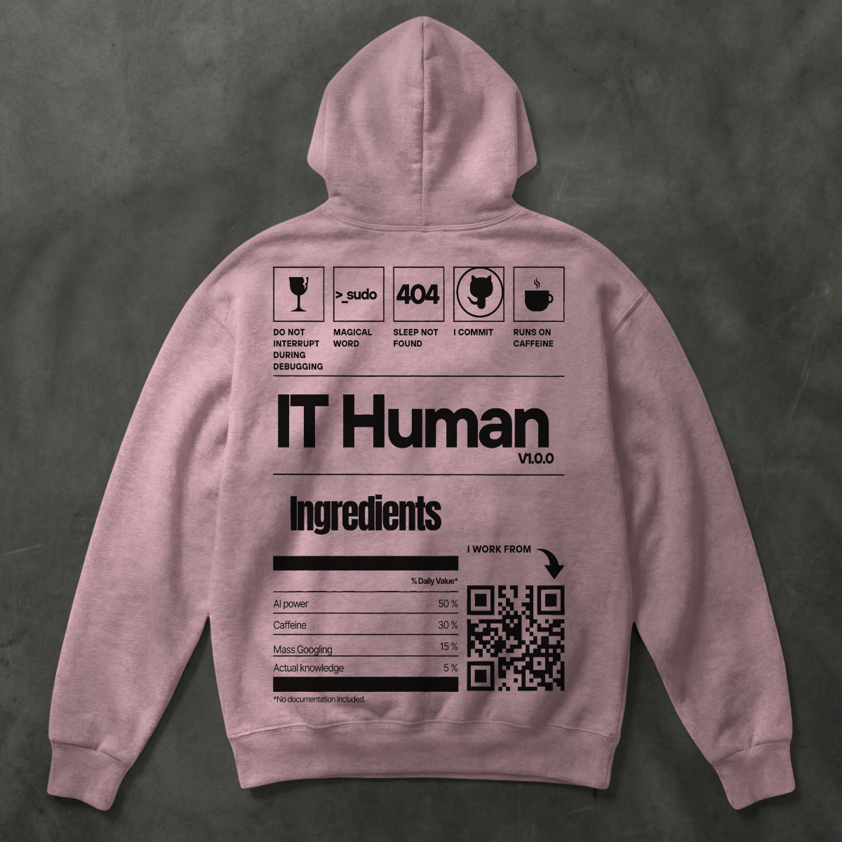 IT Human V1.0.0