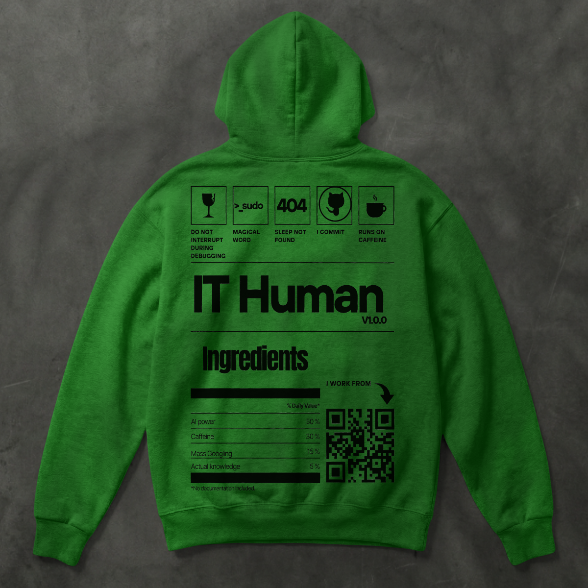 IT Human V1.0.0